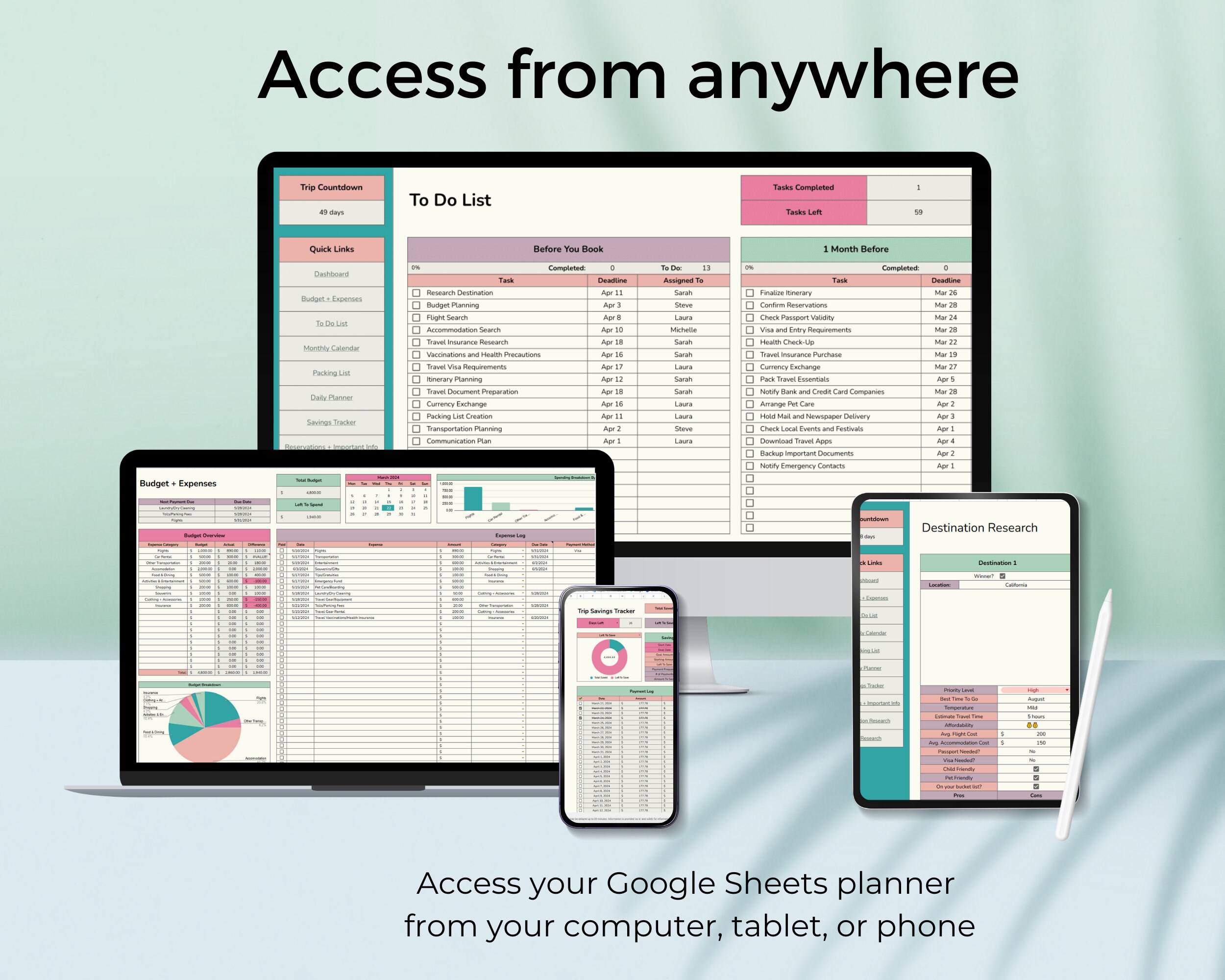 Ultimate Travel Planner Google Sheets, Travel Itinerary, Travel Budget ...