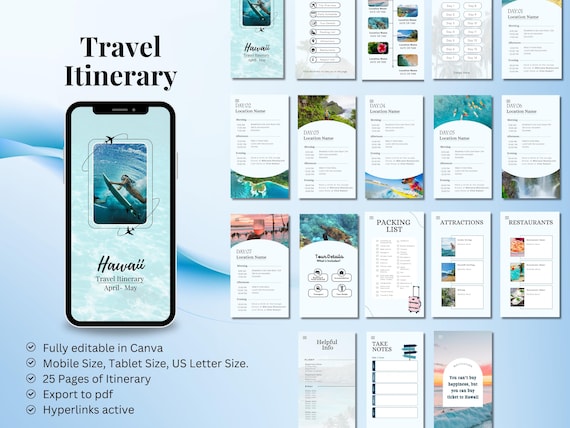 Hawaii Itinerary Template, Travel Guide Hawaii, Hawaii Itinerary Trip Organizer, Editable Travel Template, Hawaii Honeymoon Vacation Planner