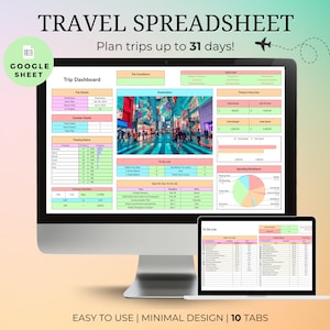 Ultimate Travel Planner Google Spreadsheet, Trip Itinerary Trip Expense Tracker Travel Itinerary Vacation Budget Tracker Travel Packing List