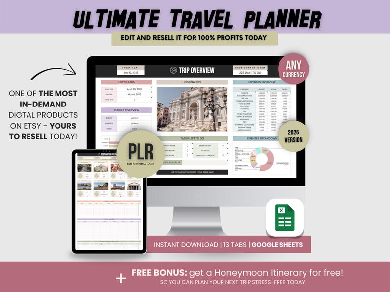 Ultimate Travel Planner Spreadsheet Google Sheets PLR | Editable Trip ...