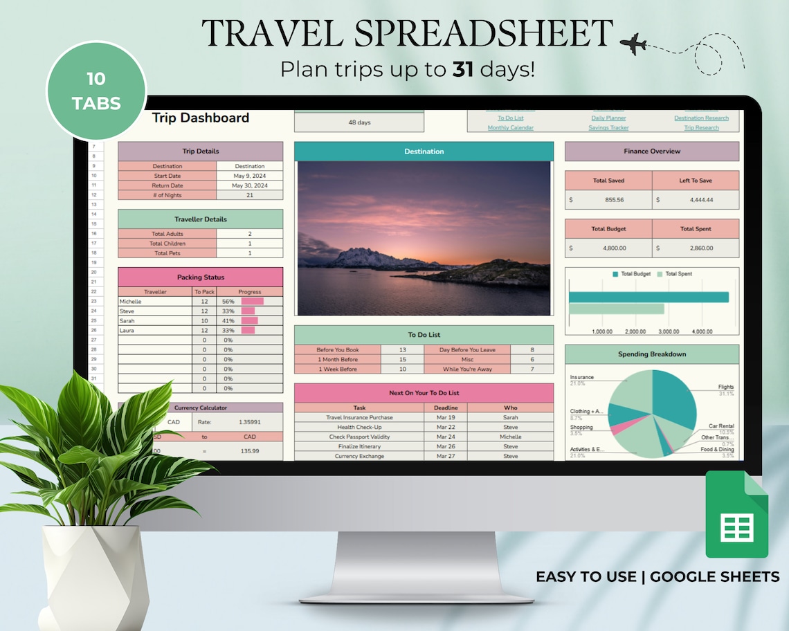 Ultimate Travel Planner Google Sheets, Travel Itinerary, Travel Budget ...