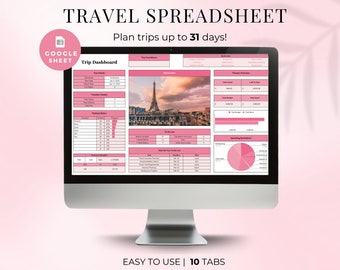 Ultimate Travel Planner Google Sheets, Travel Itinerary, Travel Budget Spreadsheet, Digital Packing List Family Trip Planner Holiday Planner