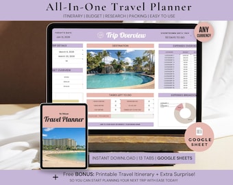 All-in-One Travel Planning Spreadsheet, Travel Budget, Packing List & Trip Itinerary, Family Vacation Planner Google Sheets Template