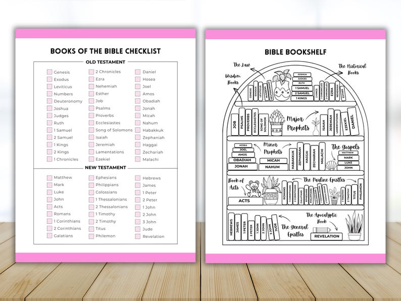 May include: A black and white printable checklist and bookshelf illustration of the books of the Bible. The checklist includes all the books of the Old and New Testaments. The bookshelf illustration shows the books of the Bible organized by category, including the Law, Wisdom Books, Major Prophets, Minor Prophets, Gospels, Pauline Epistles, General Epistles, and the Apocalyptic Book.
