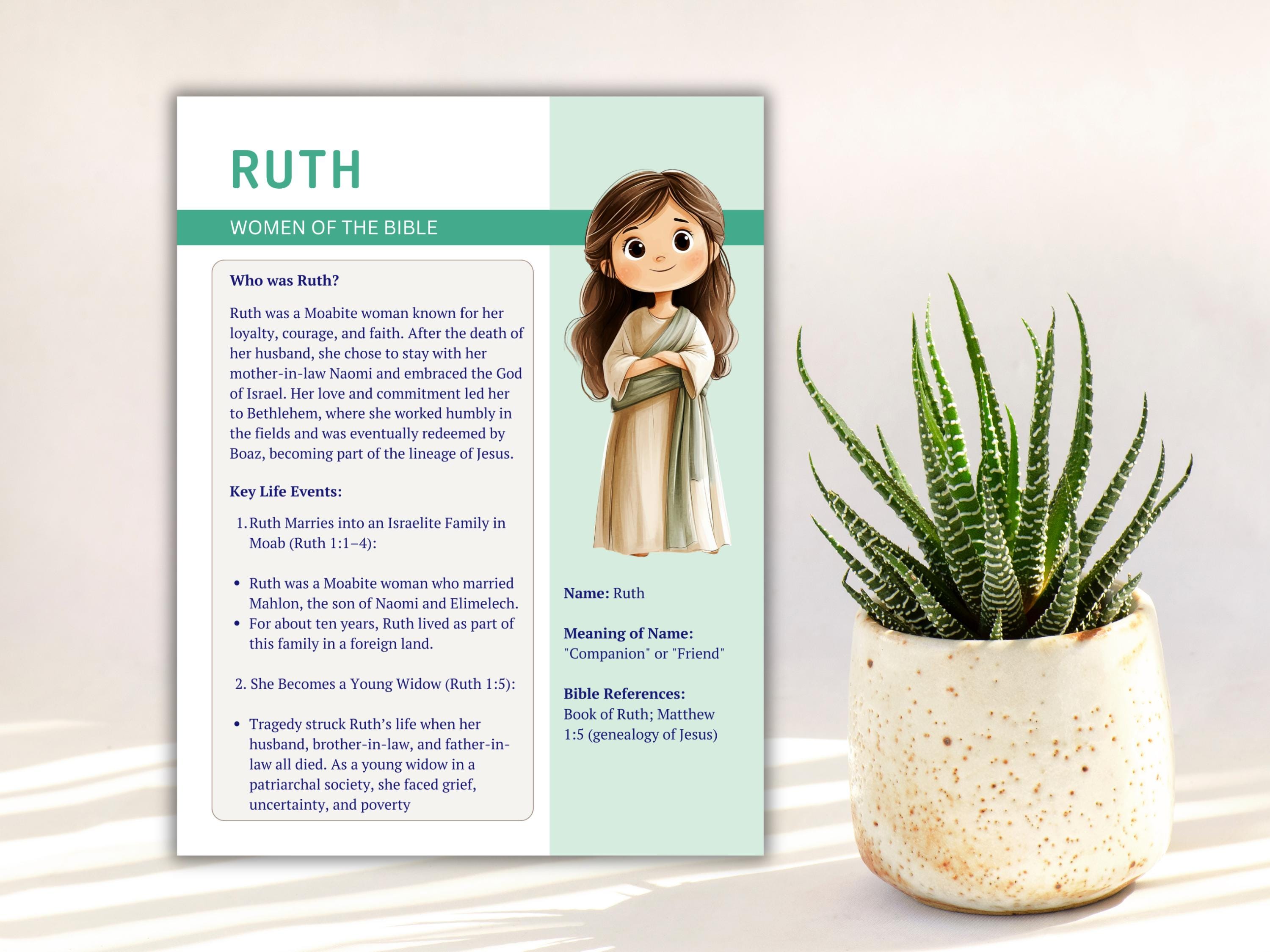 Bible Study Guide Template | Women of the Bible Study Pack | Bible ...
