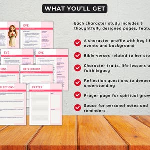 Bible Study Guide Template Printable Devotional Journal Women Faith ...