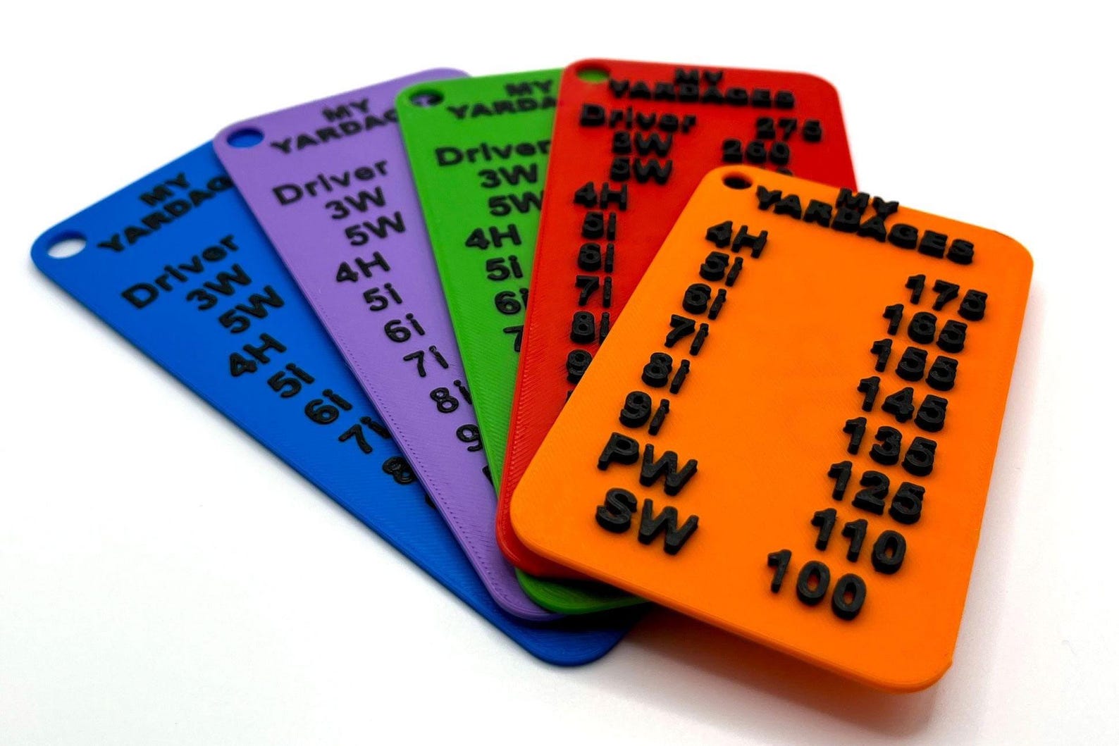 Personalised Golf Yardage Card - 3D Printed Plastic, Listing Your Own ...