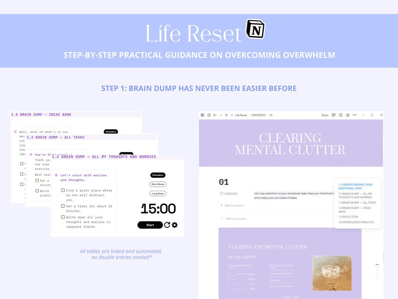 May include: Image of a digital guide titled "Life Reset" with step-by-step guidance on overcoming overwhelm. The guide includes a timer set for 15:00, and sections on brain dumping and clearing mental clutter. The color scheme is primarily white and lavender.