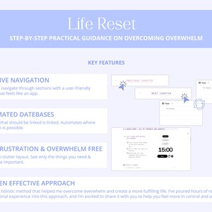 May include: A light blue graphic with the title "Life Reset" and the subtitle "STEP-BY-STEP PRACTICAL GUIDANCE ON OVERCOMING OVERWHELM." Key features include intuitive navigation, automated databases, and a frustration-free design. The image shows a timer set to 15:00.