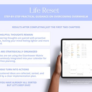 May include: A digital tablet displaying a productivity system, held by a hand with manicured nails. The screen shows organized data, with text overlayed: "Life Reset" and guidance on overcoming overwhelm. The background is light blue.