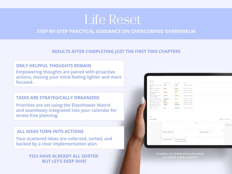 May include: A digital tablet displaying a productivity system, held by a hand with manicured nails. The screen shows organized data, with text overlayed: "Life Reset" and guidance on overcoming overwhelm. The background is light blue.