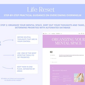 May include: A digital document titled "Life Reset" with the subtitle "Step-by-step practical guidance on overcoming overwhelm." The image shows a webpage with the title "Organizing Your Mental Space" and a list of steps to organize thoughts and tasks.