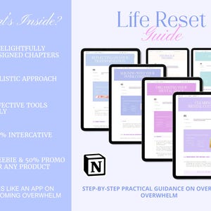 May include: A digital guide titled "Life Reset Guide" displayed on several tablets. The guide's content includes chapters on mental organization and overcoming overwhelm. Text on the image reads "What's Inside?" and "Step-by-step practical guidance on overcoming overwhelm."