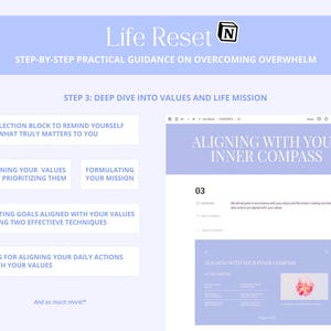 May include: A light blue graphic with the title "Life Reset" and the subtitle "Step-by-Step Practical Guidance on Overcoming Overwhelm." The image includes text about values and life mission, with a screenshot of a webpage titled "Aligning with Your Inner Compass."