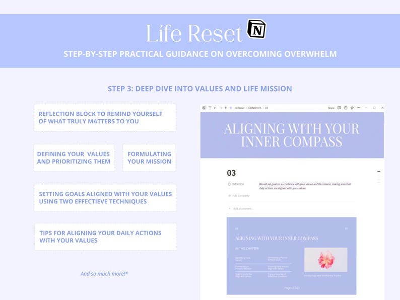 May include: A light blue graphic with the title "Life Reset" and the subtitle "Step-by-Step Practical Guidance on Overcoming Overwhelm." The image includes text about values and life mission, with a screenshot of a webpage titled "Aligning with Your Inner Compass."