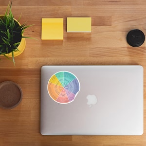 4&quot; x 4&quot; Emotion wheel sticker