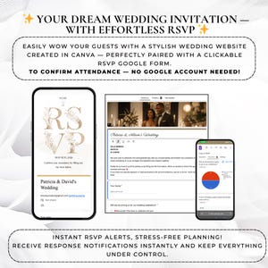 May include: A digital wedding invitation template featuring a mobile phone display with RSVP text, a desktop view of a wedding website form, and a mobile interface showing response data. Text includes YOUR DREAM WEDDING INVITATION and RSVP.