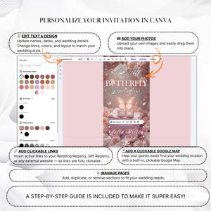 May include: A digital invitation design interface with the text "A Little Butterfly Is On The Way." The interface includes options to edit text, add photos, and insert clickable links. The design features a soft pink color scheme and floral elements.