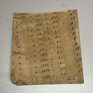 1895 J&P Coats Best Six Cord Thread United States Army Victorian Trade ...
