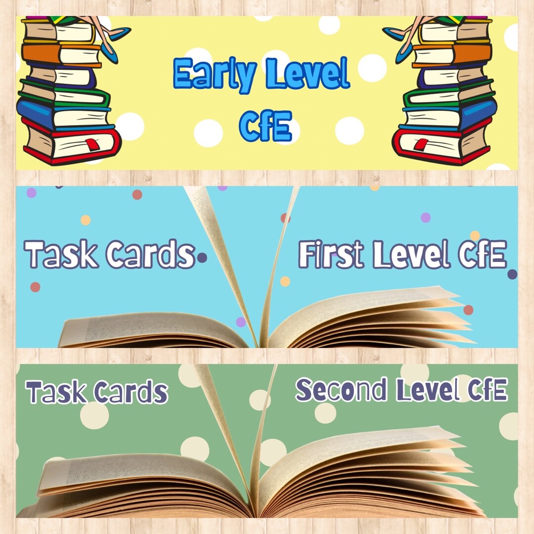Reading Comprehension Bundle - Etsy