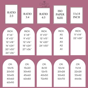 May include: A chart showing different ratios and their corresponding measurements in inches and centimetres. The chart also includes standard ISO paper sizes and their measurements in inches.