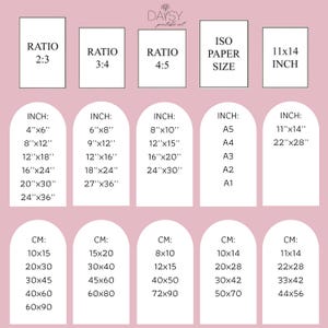 May include: A chart with different ratios and their corresponding measurements in inches and centimeters. The chart also includes standard ISO paper sizes and their measurements in inches and centimeters.