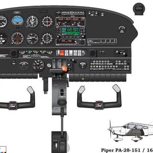 Piper 28A Warrior Digital Cockpit Poster – Piper Aircraft for Pilot Training