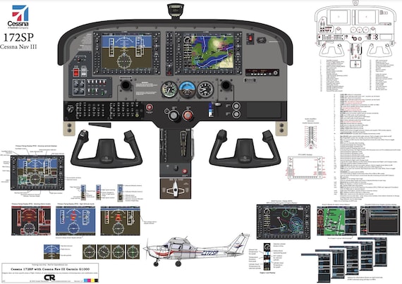 セスナ172（G1000）デジタルコックピットポスター＆システムガイド