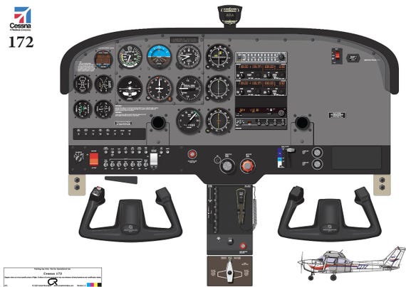シゲル（仮）ページ Cessna 172 (six Pack) Digital Cockpit Poster – Cessna Aircraft for