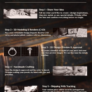 May include: A graphic illustrating the custom order process for jewelry. The steps include sharing ideas, 3D modeling, design preview, handmade crafting, and shipping with tracking. Text and images detail each stage, from initial design to final delivery.