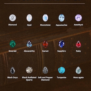 May include: A chart displaying various gemstones, including Diamond, Opal, Moonstone, Aquamarine, and Amethyst. Other gemstones are Emerald, Alexandrite, Garnet, Sapphire, Ruby, Black Onyx, Black Rutilated Quartz, Salt and Pepper Diamond, Turquoise, and Moss agate. The text "TYPES OF GEMSTONES" is at the top.