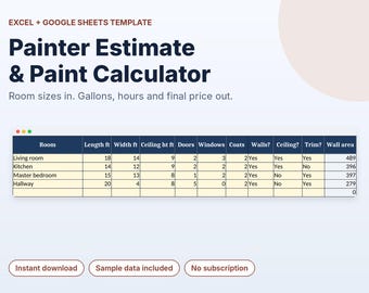 Calculateur de devis de peinture, feuille de calcul pour le calcul des quantités de peinture et de la main-d'œuvre, modèle de devis pour la peinture intérieure, Excel Google Sheets