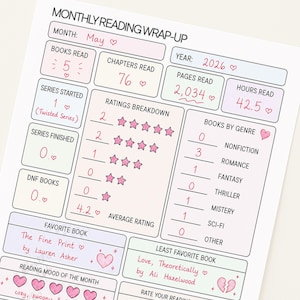 May include: A white paper monthly reading wrap-up tracker with black text and pink accents. It includes sections for books read, chapters, pages, hours, ratings breakdown, books by genre, favorite book, least favorite book, and reading mood.