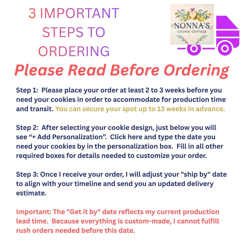 May include: An informational graphic titled 3 Important Steps to Ordering from Nonna's Cookie Cottage. It outlines three steps for placing custom cookie orders, including lead times of 2 to 3 weeks, personalisation instructions, and shipping updates.