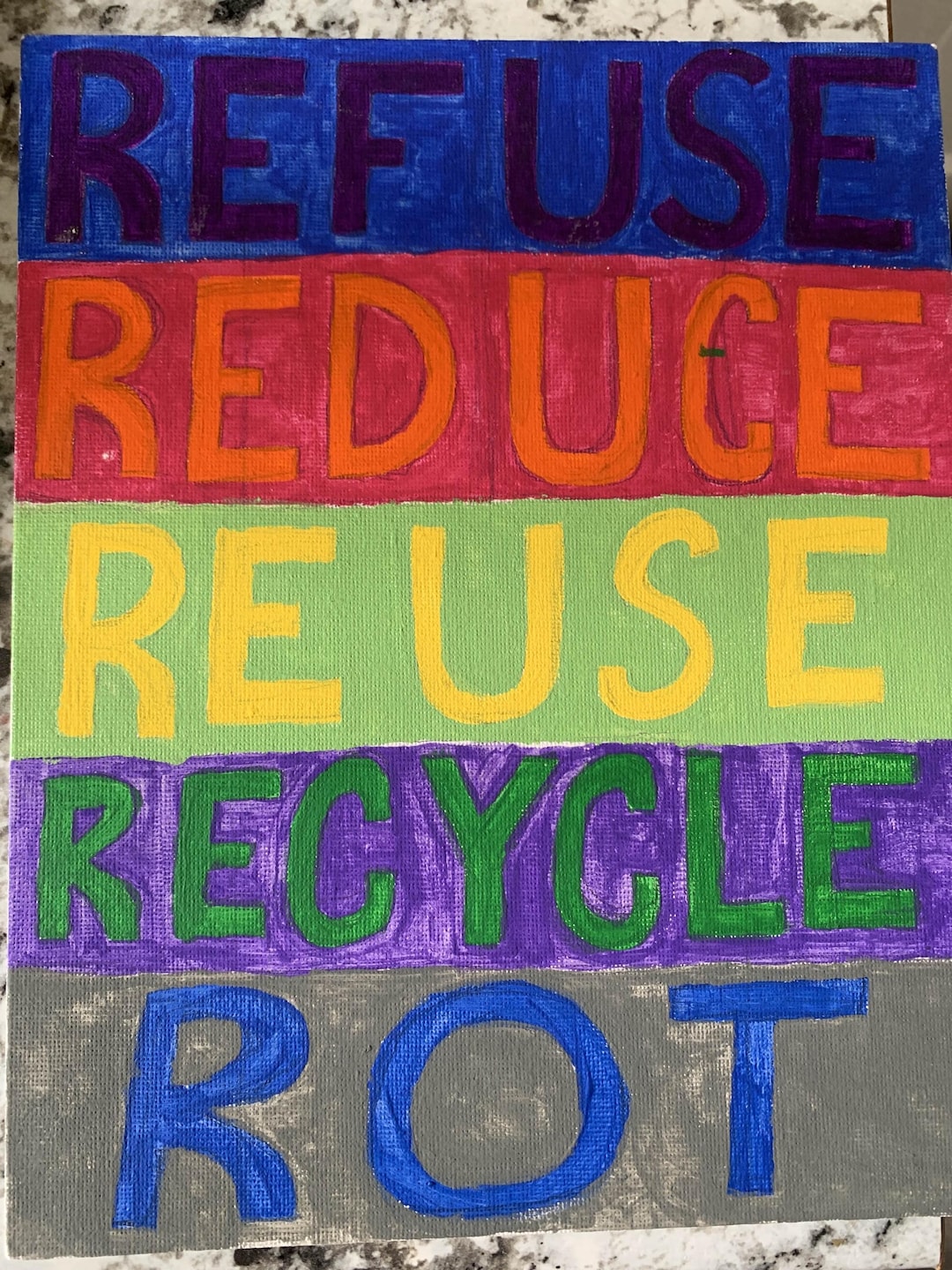 Painting: Refuse Reduce Reuse Recycle Rot - Etsy