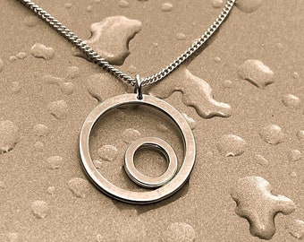 Planet Circles