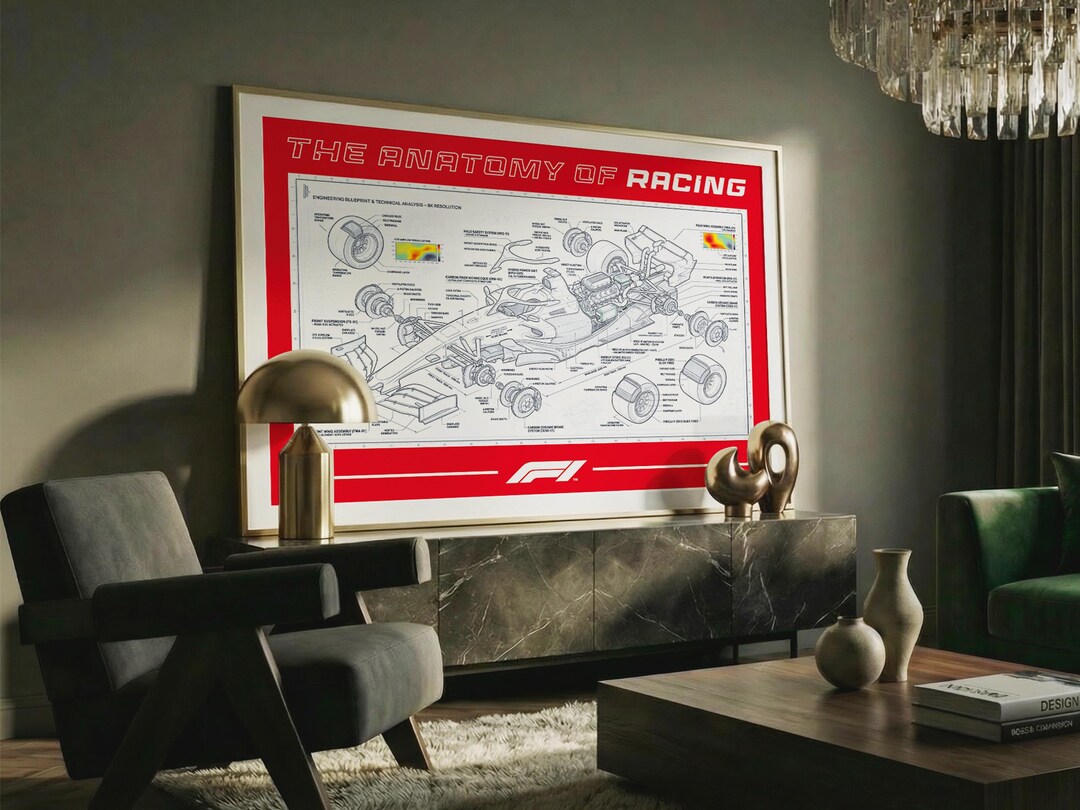 Formula 1 Car Anatomy Blueprint Poster | F1 Engineering Diagram Wall ...