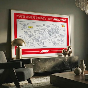 Peut inclure: A framed poster with the text "THE ANATOMY OF RACING" in red and white, presenting a detailed diagram of a racing car. The poster features the F1 logo and is displayed in a modern living room.