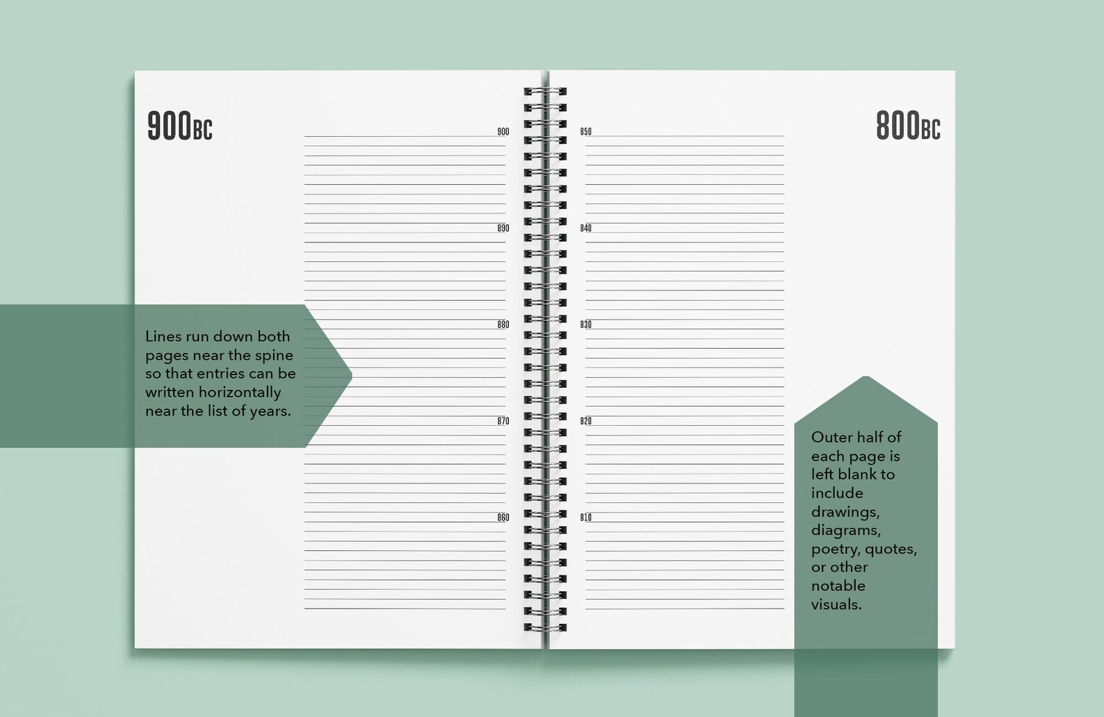 Book Of Centuries PRINTABLE For History Journaling Timeline Etsy book-of-centuries-printable-for-history-journaling-timeline-etsy