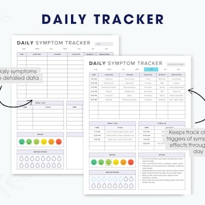 Puede incluir: Dos hojas blancas de seguimiento diario de s&iacute;ntomas con el t&iacute;tulo "DAILY TRACKER" en azul marino. Las hojas incluyen secciones para el seguimiento de s&iacute;ntomas, desencadenantes, duraci&oacute;n y medicaci&oacute;n. Se incluye el texto "Track daily symptoms for more detailed data".