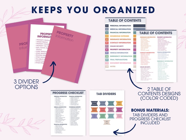 Puede incluir: Un planificador con cubiertas rosas etiquetadas como "Property Information" y una tabla de contenido. Incluye divisores de pesta&ntilde;as, una lista de verificaci&oacute;n de progreso y dos dise&ntilde;os de tabla de contenido codificados por colores. El texto dice "Keeps You Organized."