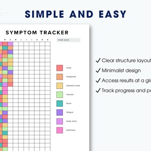 Puede incluir: Un rastreador de s&iacute;ntomas con un dise&ntilde;o de cuadr&iacute;cula, con el texto "SYMPTOM TRACKER" y "YEAR 2025". El rastreador utiliza un sistema codificado por colores para diferentes s&iacute;ntomas como dolor de cabeza, fatiga y mareos. El texto "SIMPLE AND EASY" est&aacute; en la parte superior.