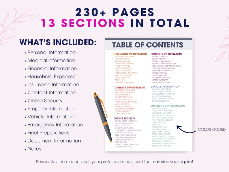 Puede incluir: Un planificador con m&aacute;s de 230 p&aacute;ginas y 13 secciones, que incluye informaci&oacute;n personal, m&eacute;dica y financiera. Cuenta con una tabla de contenidos y est&aacute; codificado por colores. Se incluye un bol&iacute;grafo.