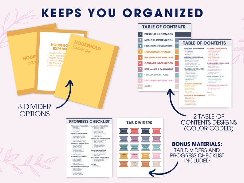 May include: A printable digital download for a household binder with three divider options, two table of contents designs, tab dividers, and a progress checklist. The table of contents includes sections for personal information, medical information, financial information, household expenses, insurance information, contact information, usernames and passwords, final preparations, document information, and notes. The text "Keeps You Organized" is at the top of the image.