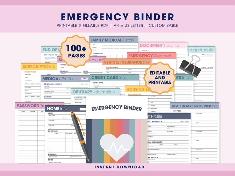 Emergency Binder Planner Fillable Printable PDF, What If Binder Bundle, Just In Case of Emergency Digital Organizer, End of Life Planner image 1