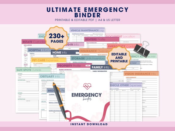 Emergency Binder Planner Printable PDF, What If Binder Bundle, Just In Case of Emergency Digital Organizer, End of Life Planner