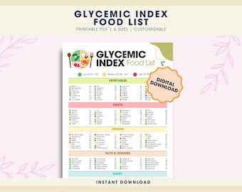 Diabetische Lebensmittelliste druckbare PDF, glykämische Index-Lebensmittelliste, Diabetes-Lebensmittelliste, Diabetiker-Lebensmittelkarte, Lebensmittelliste für Diabetiker, Typ-2-Diabetes