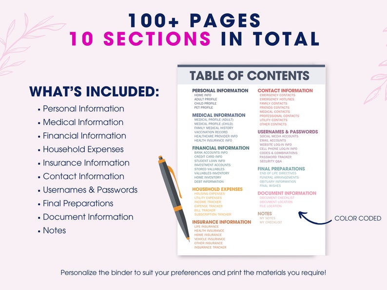 May include: A color-coded table of contents for a binder with over 100 pages and 10 sections. The sections include personal information, medical information, financial information, household expenses, insurance information, contact information, usernames and passwords, final preparations, document information, and notes.