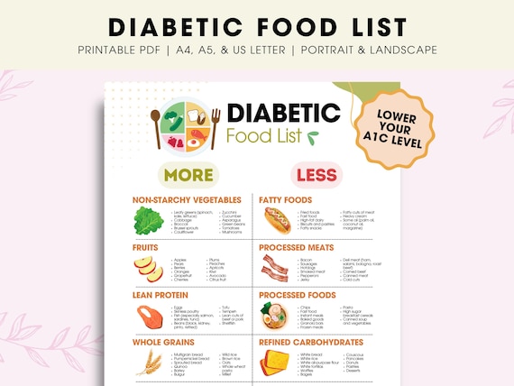 14-Day No Sugar Diet Food List: Essential Healthy Choices