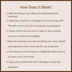 May include: A tan-colored graphic with the title "How Does It Work?" and numbered steps explaining the process of purchasing and using a Canva template from Etsy. The steps include adding the listing to the cart, checking email for a PDF, creating a Canva account, customizing the template, and downloading the design.